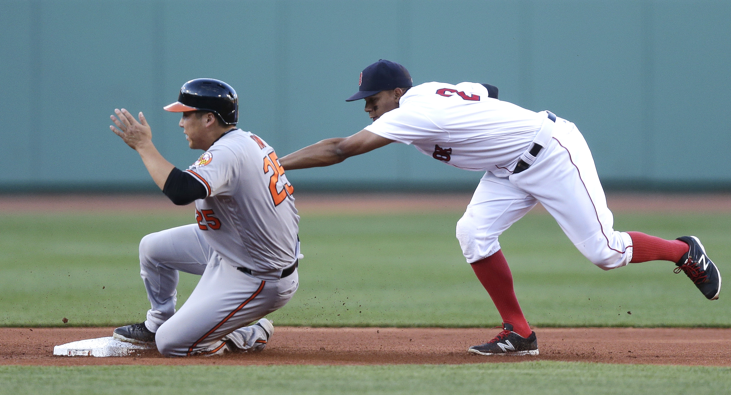 Baltimore Orioles: What happened to 2016 Kevin Gausman?